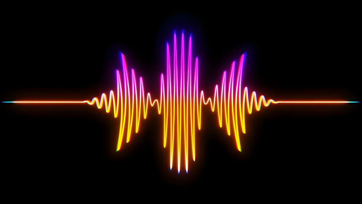 Sound Quality Factors