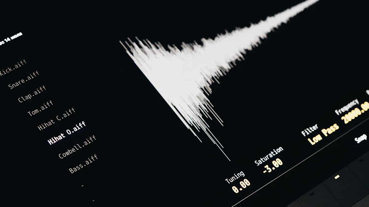 Key Frequency Ranges